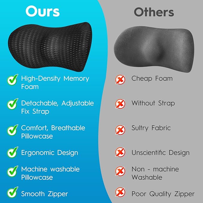 Niceeday Lower Back Support Cushion Lumbar Support Pillow for Office Chair, Memory Foam Lumbar Pillow for Lower Back Pain Relief Car Seat,Black