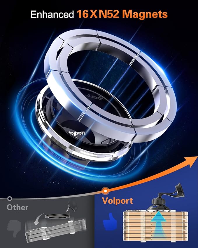 volport for MagSafe Adhesive Phone Mount: 【Strong Magnetic】 Mag Safe Car Holder for Dashboard - 【360° Rotation】 Universal Dash Cell Phone Automobile Cradle with Sticky Small Base for iPhone Samsung