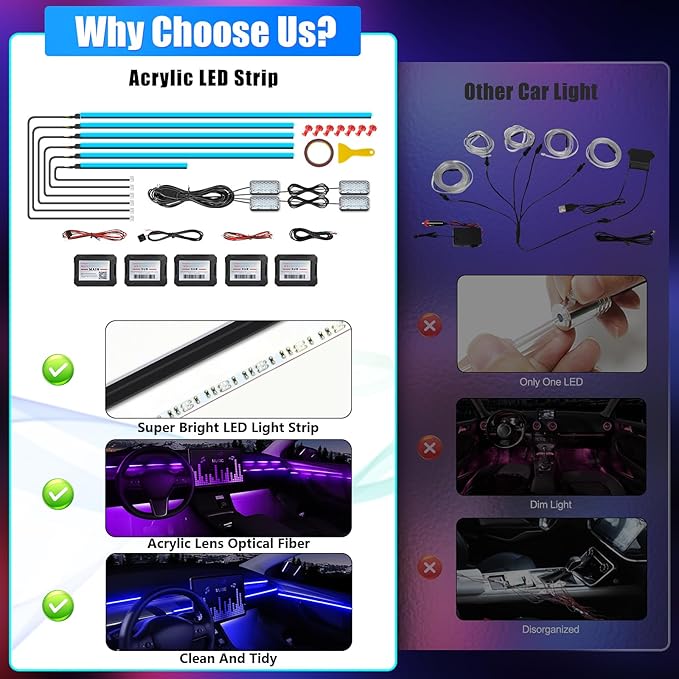 Acrylic Interior Car LED Strip Light with APP, RGB 10 in 1 with 175 inches 600 LEDs Fiber Optic Ambient Lighting Kits, 16 Million Colors Sound Active Function Car Neon LED Strip for Car