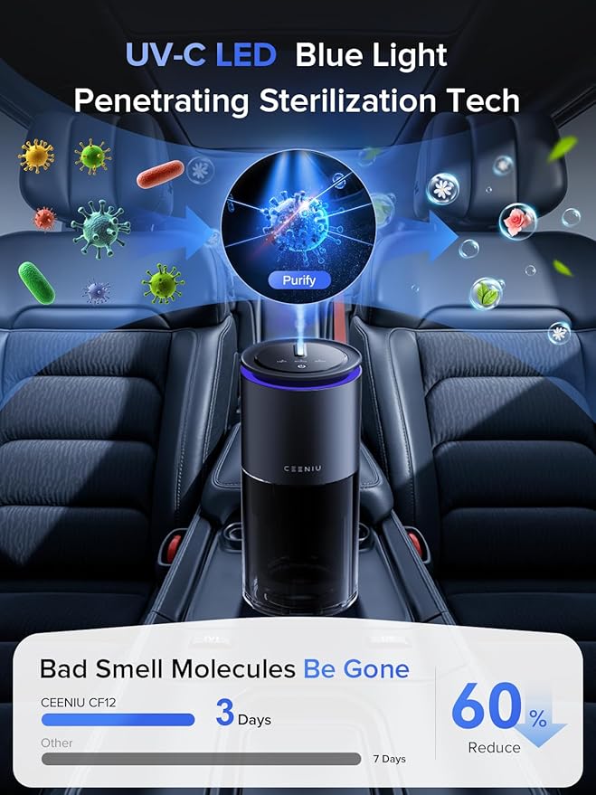 Ceeniu Car Air Freshener, Smart Ultrasonic Diffuser CF12 Pro, Enlarged Spray Nozzle, Auto On/Off, Adjustable Mode, 60-Day Powerful Battery, Ambient Light, Premium Bamboo Forest Scent, Lasts 4 Months