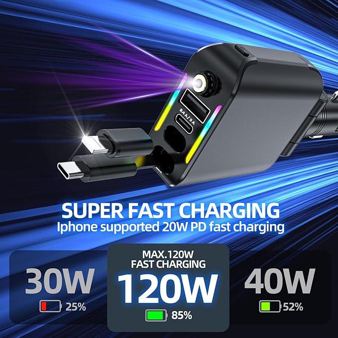 [2026 Ultra-Slim, 75% Less Space] Retractable Car Charger with Starlight, Max 120W USB C Car Charger Adapter, Cars Phone Chargers Fast Charging, Car Chargers for iPhone 17 16 Pro Max Plus and Android
