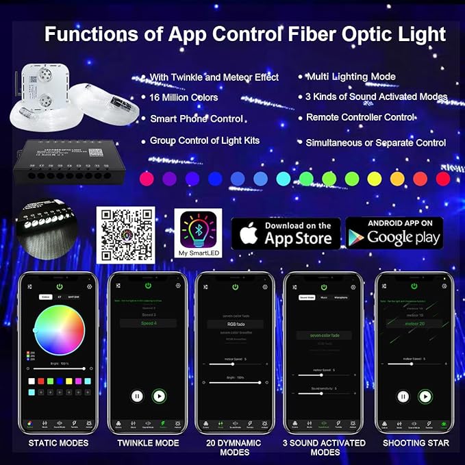 AKEPO 32W APP Twinkle Meteor Dual Head Fiber Optic Lights Kit, Car Home Use Music Activated Star Ceiling Sky Light, Shooting Star+2000pcs 16.4ft/5m 0.03in/0.75mm Optical Fiber Cable+28key remote