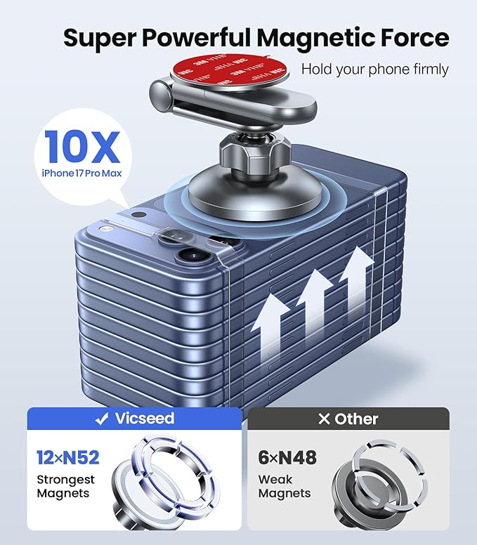 VICSEED Tesla Phone Mount【Strongest Magnet Power】 Foldable Hidden Tesla Phone Holder Fit for All Phones, Tesla Model 3/Y/Cybertruck Accessories, Tesla Model 3 Model Y for MagSafe Car Mount - White