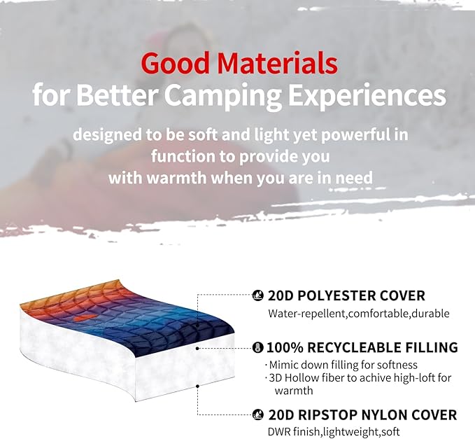 zzlamb Camping Blanket for Cold Weather,Outdoor Puffy Blanket Portable Down Alternative,Windproof Warm Cloak with Snaps,Cozy Quilt Backpacking Picnic RV Travel Plane Car Hammock Beach Climbing