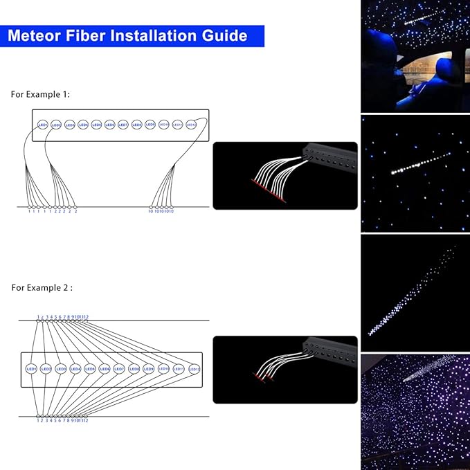 AKEPO Shooting Star Starlights Headliner Kit, 430pcs Mixed Dia. Optical Fiber Strands 9.8ft/3m with Shooting Star Effect 16W APP/Remote Control Music Activated Effect Fiber Optic Lights