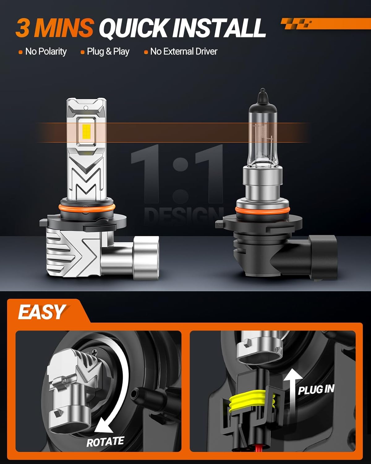 SEALIGHT H10 9145 LED Fog Light Bulbs, 800% Brightness 14,000 Lumens LED Fog Lights 6500K White, Strong Penetration 9140 H10 LED Fog Light Bulbs, Exterior Lighting, Pack of 2
