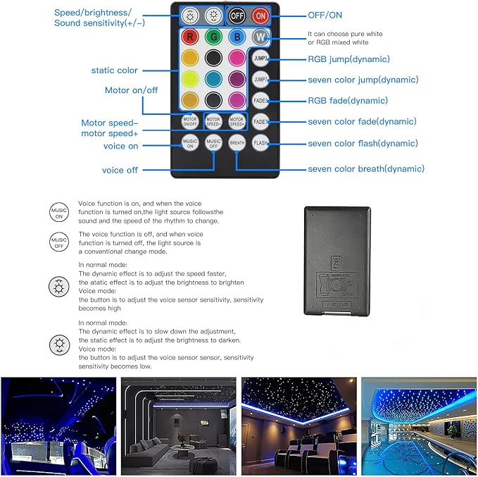 AZIMOM Two Port 16W Twinkle 900pcs Fiber Optic Starlight Headliner Kits 0.03in 9.8ft Fiber Strands Sound Activated Remote APP Control Dual Port Starlight Box Car Home Ceiling Decor