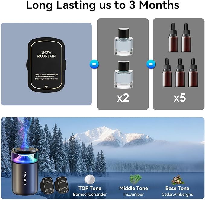Smart Car Air Freshener, Car Air Freshener Diffuser with Starry Sky Projection and 50ml Perfume, Auto On/Off Intelligent, 3 Mode Adjustable Rechargeable Aroma Diffuser (Snow Mountain))