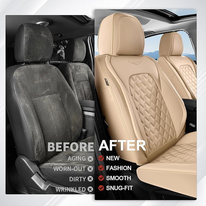 Coverado Front Car Seat Covers, Faux Leather Oil-Resistant Non-Slip Cushions, Universal Fit for Sedans, Pickups, SUVs, Waterproof Seat Covers, Car Seat Protectors – Beige