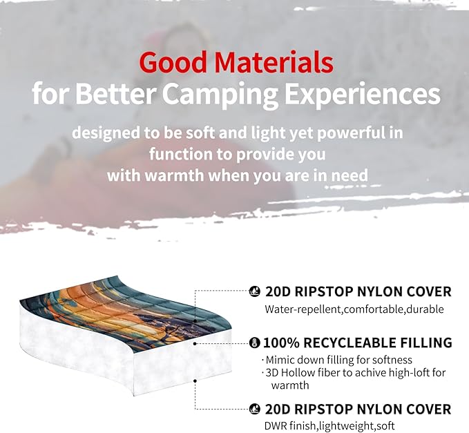 zzlamb Camping Blanket for Cold Weather,Outdoor Puffy Blanket Portable Down Alternative,Windproof Warm Cloak with Snaps,Cozy Quilt Backpacking Picnic RV Travel Plane Car Hammock Beach Climbing