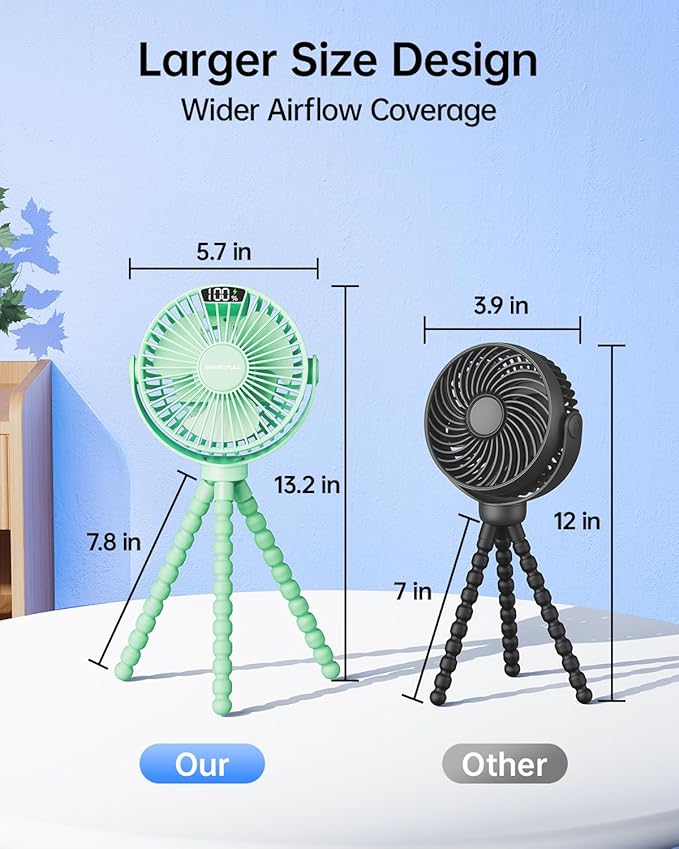 SWEETFULL Portable Stroller Fan with LED Display, 4 Speed Rechargeable Mini Clip On Fan, 360° Rotate Flexible Tripod Better Cooling Small Baby Fan for Car Seat Crib Travel Bike Treadmill (Green)