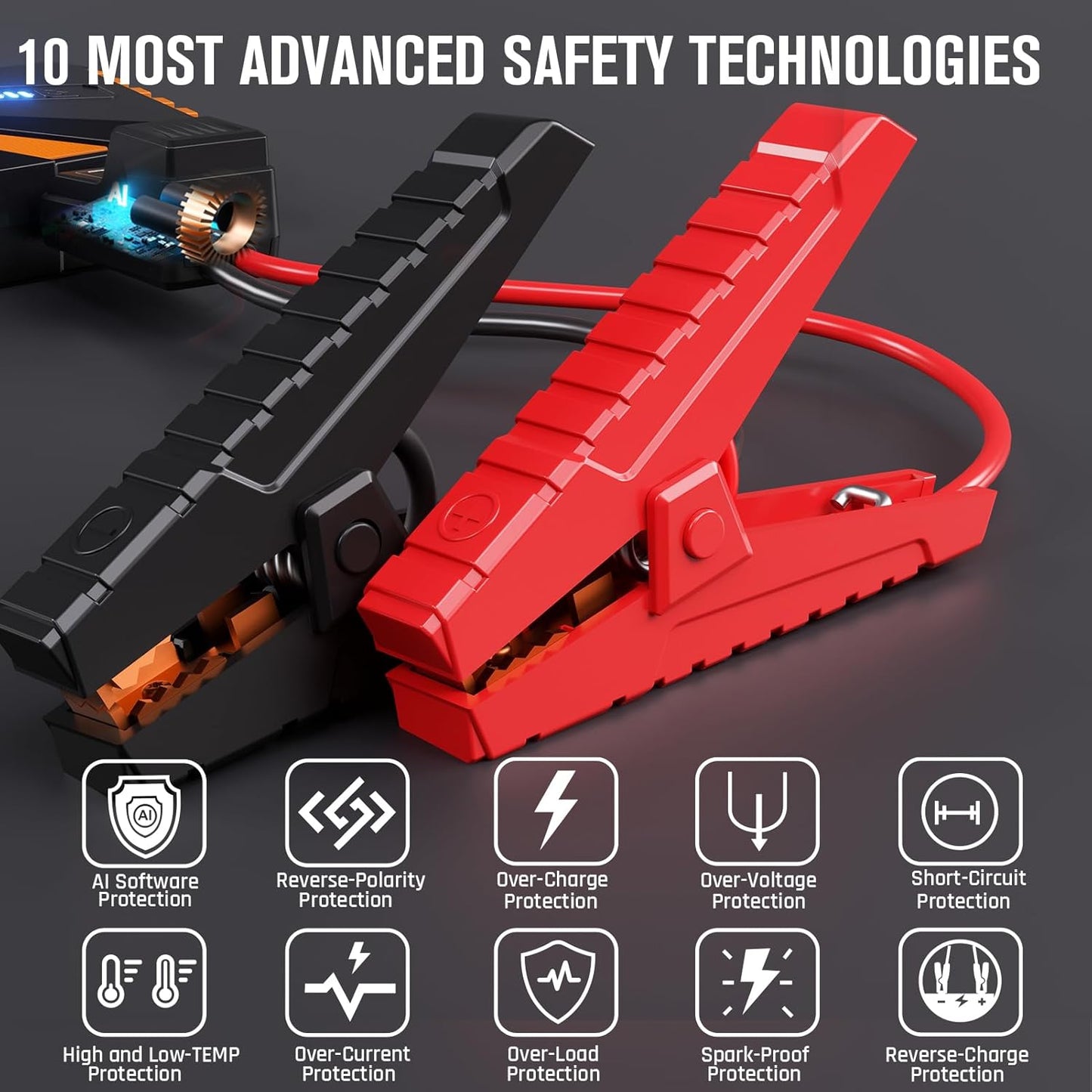VTOMAN V10 Pro 4500A Jump Starter, Portable Car Starter (All Gas, 10.0L Diesel Engine) 12V Lithium Jump Box, Battery Booster Power Pack, Car Battery Charger Jumper with Type C Quick Charge, LED Lights