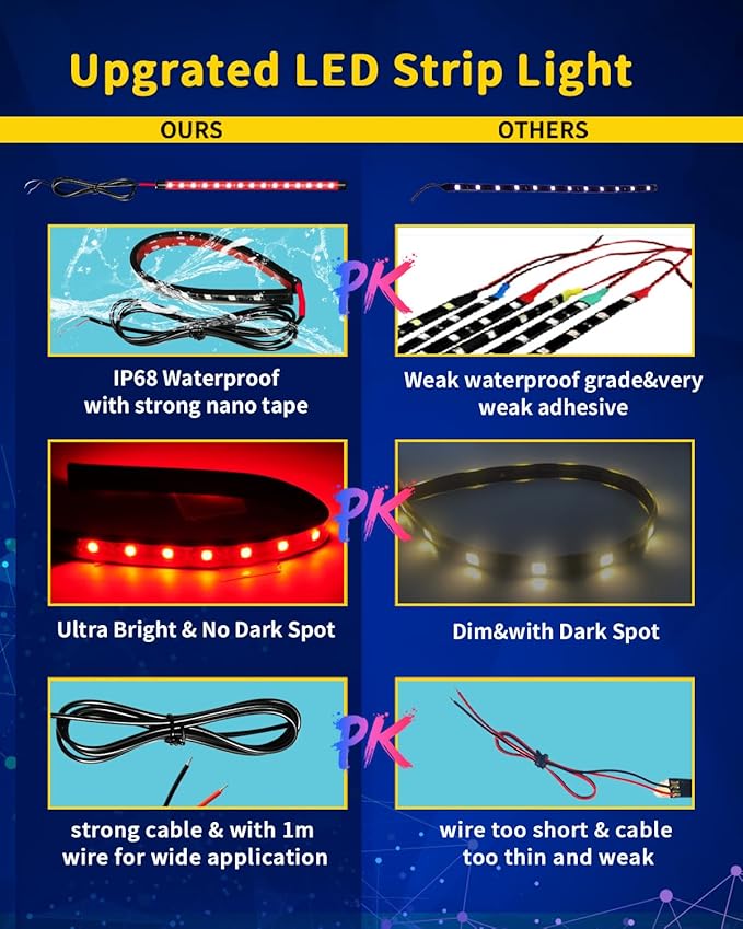 Led Lights for Car,Interior Lights for Trucks 30CM 15 SMD IP67 Waterproof Car Underglow Lights for Home Decoration Car Motorcycles Boat Golf Cart with 3M Tape(6PCS)