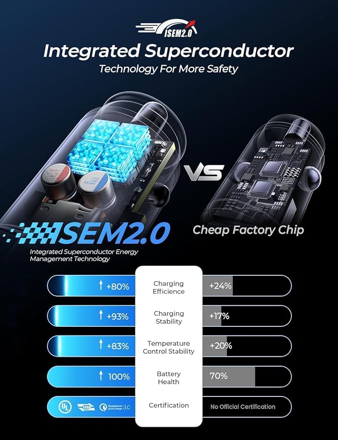 LISEN 69W Mini Cigarette Lighter Adapter Car Charger USB C Fast Charging, 12V Cigarette Lighter USB Car Charger Fast Charging Adapter, for iPhone 17 Pro Max 16 15 14 13 12 Plus Mini, Samsung S26 S25