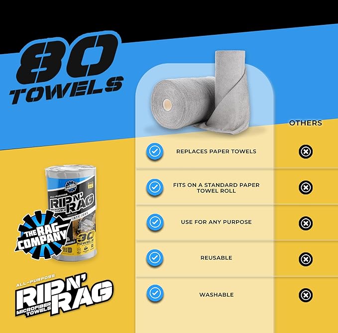 The Rag Company - Rip N' Rag Multi-Purpose Reusable Microfiber Towels for Home, Office, Garage, RV and More - 80 Count Roll - Premium 70/30 Blend - 200gsm
