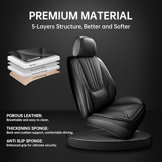 Car Seat Covers, Premium Leather Car Seat Covers, Waterproof and Breathable Seat Covers, Universal Car Seat Protector Fit for Cars, Trucks, SUVs, Pick-ups (Black, FullSet)