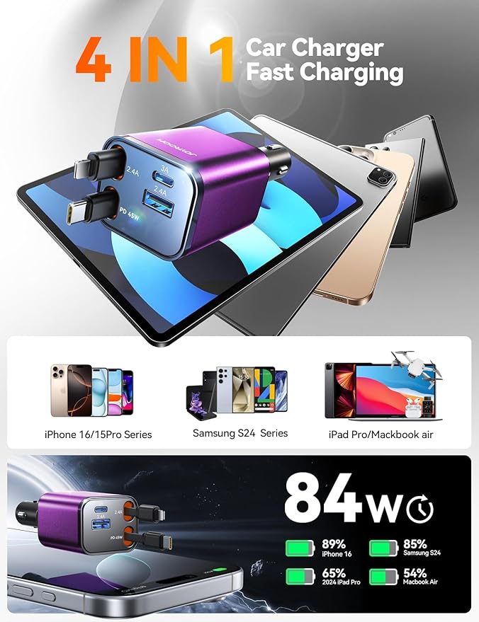[2026 Ultra-Compact] Retractable Car Charger USB C 84W Car Accessories Adapter for iPhone 16 Fast Charging, Car Travel Essentials Gifts for Women Men, Car Phone Charger for iPhone15 Pro Max, Purple