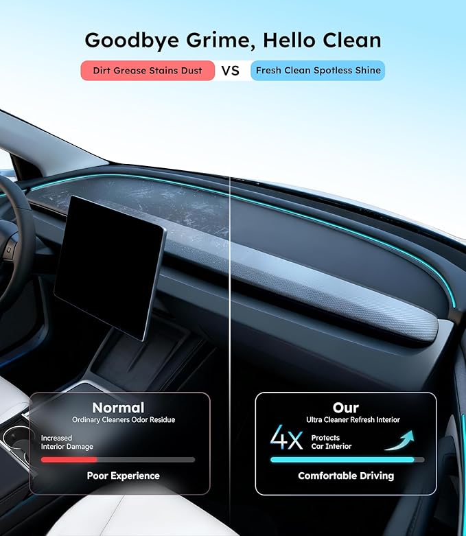 Premium Car Interior Cleaner (17oz Brush + Towel) | Interior Car Cleaner for Leather, Vinyl, Glass & Plastic | Residue-Free Matte Finish for Upholstery, Dash, Trim & Screens - Safe on All Surfaces