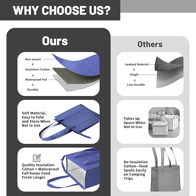 Insulated Grocery Bags with Zippered top Frozen Food Shopping Groceries Travel Insulated Tote Cooler Thermal Bags