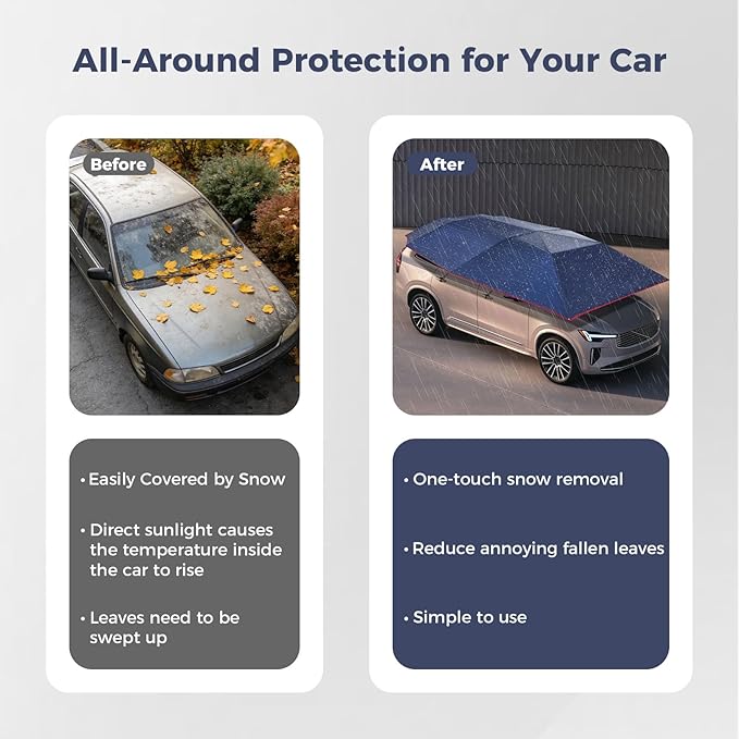 Semi-Automatic Car Tent, 3.78×7.2FT Portable Cars Umbrella Vehicles Tent Blocking UV Rays Car Roof Cover Cars Awning with Carrying Bag Sun Shades for Vehicles Roof Protection (Navy Blue)
