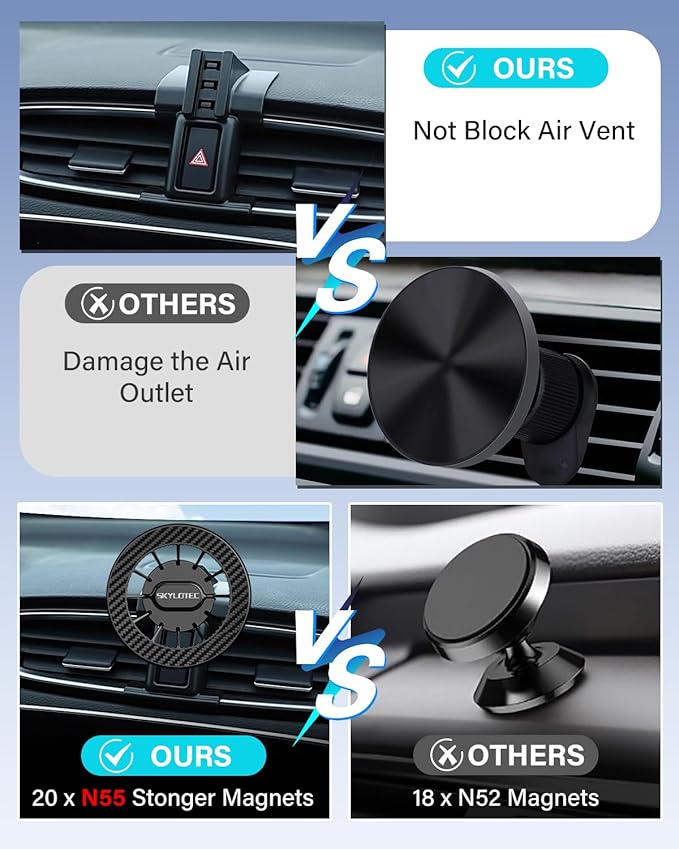 SKYLOTEC Car Phone Mount for Honda Civic 2016 2017 2018 2019 2020 2021 Accessories Automobile Cradles Magnetic Phone Holder Compatible with MagSafe, Strong Magnets Cell Phone Base