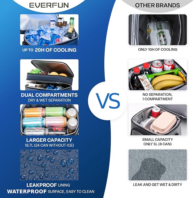 EVERFUN Small Cooler Bag 24/48 Can Insulated Lunch Box Double Deck Soft Leak-Proof Waterproof Collapsible Ice Chest for Men Women Work Travel Car Trip Picnic Beach