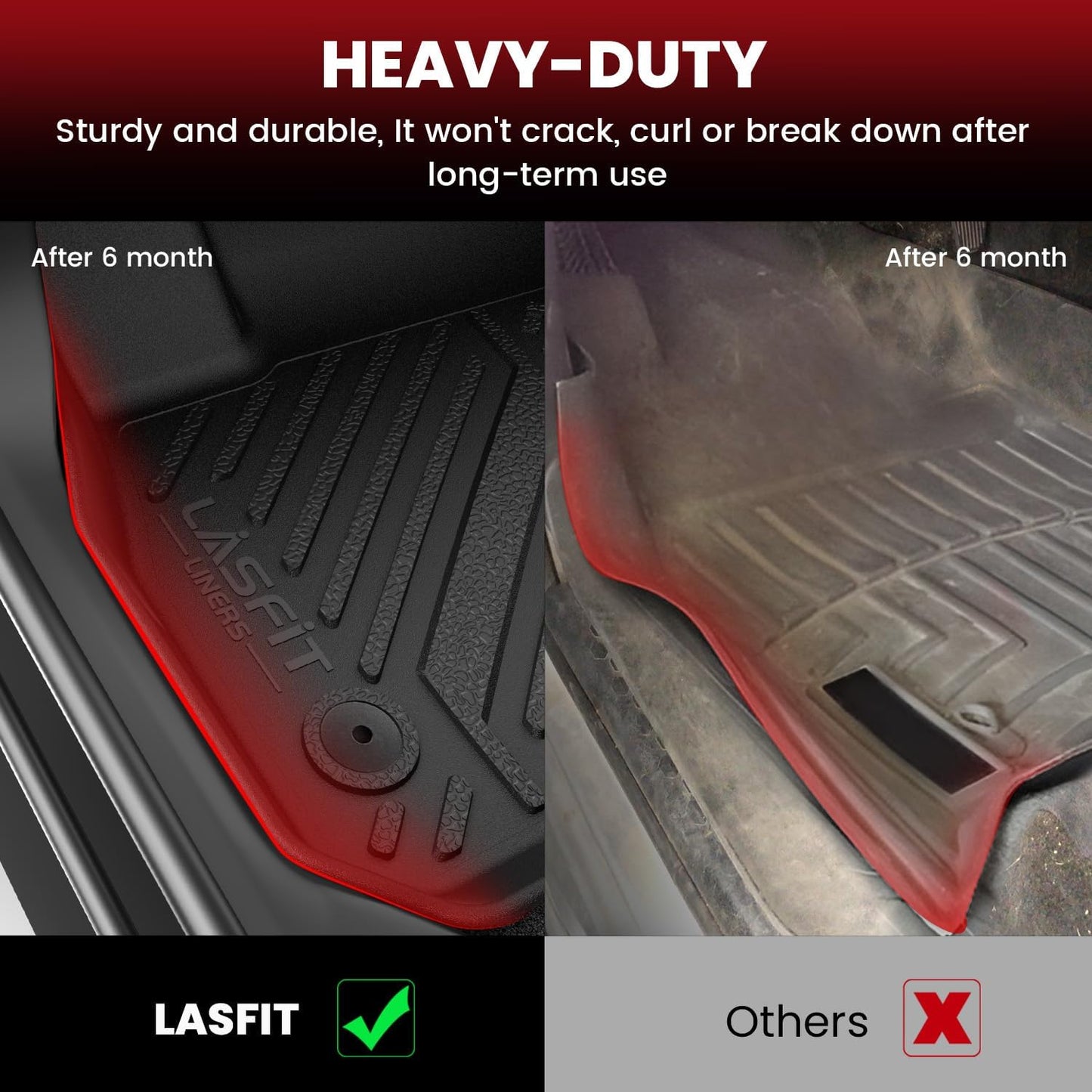 LASFIT Floor Mats for Toyota Camry 2015-2017 (Not Fit Hybrid) LE/SE/XLE/XSE, Custom Fit TPE All Weather Floor Liners for 2017 2016 2015 camry1st & 2nd Row Car Mats, Black