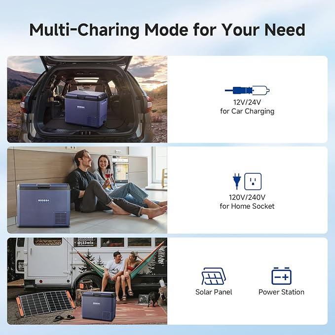 BODEGACOOLER 12 Volt Car Refrigerator, 53QT(50L) IPX4 Waterproof Electric Cooler, 31dB Ultra-Quiet Car Fridge APP Control with 12/24V DC 110-240V AC, -4℉~68℉, Portable for Truck RV Camping, Travel