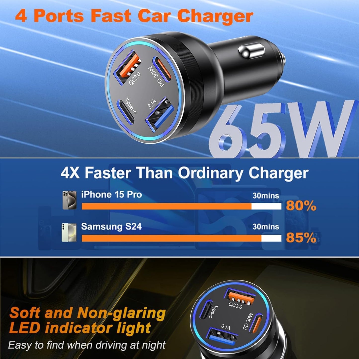 Car Charger USB C, 2Pack 4-Port 65W Cigarette Lighter USB Charger Fast Charging,Dual USB-C & USB-A Car Phone Charger Adapter Accessories for iPhone 16e 16 15 14 13 Pro Max,iPad,Samsung,Tablet,Android