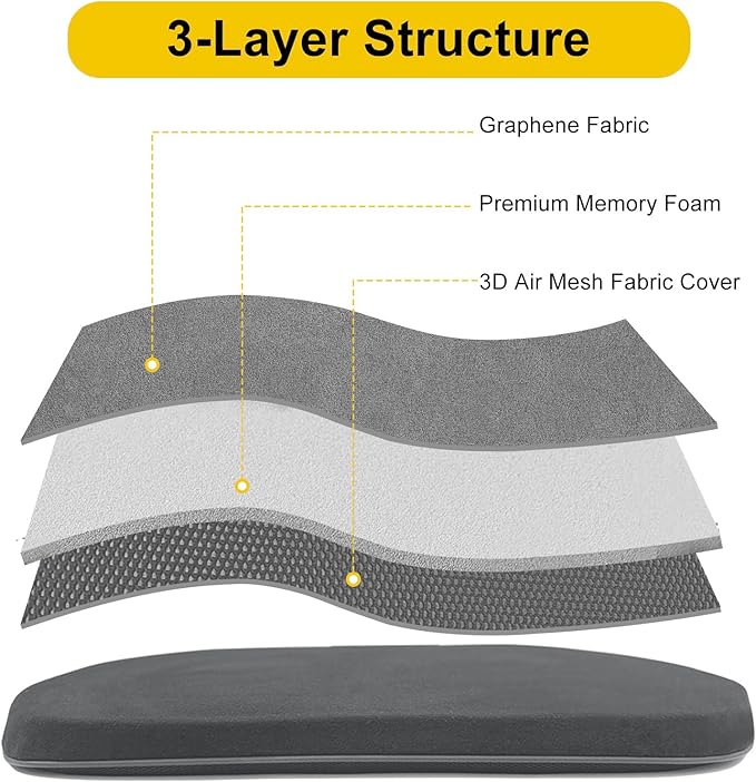 Graphene Car Seat Cushion, Comfort Memory Foam Car Cushions for Driving, Advanced Lumbar Helps Relieve Pressure Points, Molds to Any Body, Drive in Heavenly Comfort in Any Vehicle
