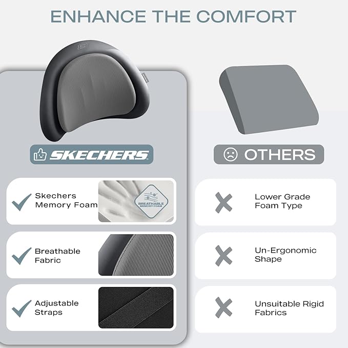 Skechers Lumbar Pillow Premium Memory Foam, Double-Layer-Office Chair Cushion for Tailbone Pain Relief,Butt Pillow for Office Chair,Car seat Cushion,Long Sitting Office Workers,and Car Drivers,Grey