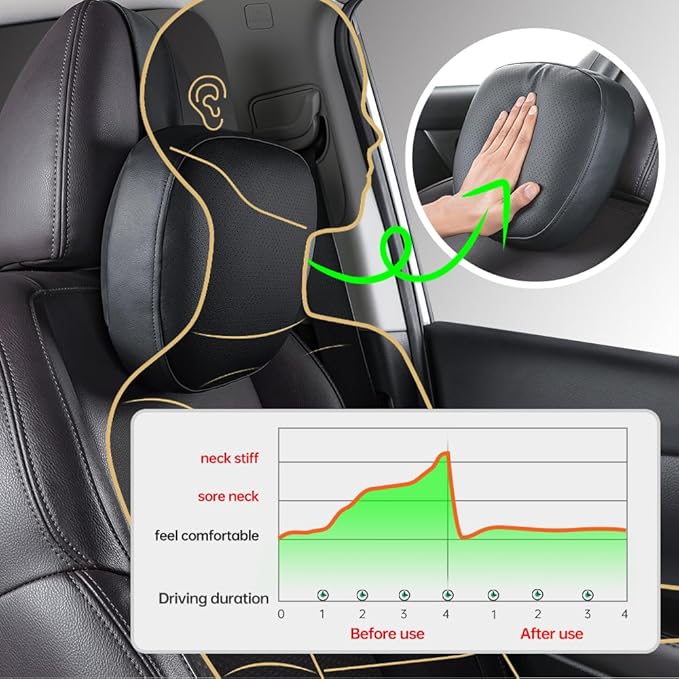 Car Neck Pillow Headrest, Relieves Fatigue, Protects Cervical Vertebra, Enhances Driving Experience, Memory Foam Core, Ultra-Soft & Comfortable, Height Adjustable, Breathable, Easy to Clean 1P