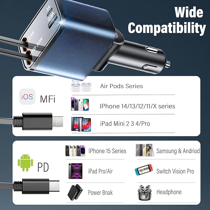 Retractable Car Charger USB C, 4 in 1 Retractable Car Charger with Cables, PD 69W USB C Car Charger Adapter, Fast Cigarette Lighter Adapter Car Phone Charging for iPhone 15/14 Pro Max,Androids, Blue