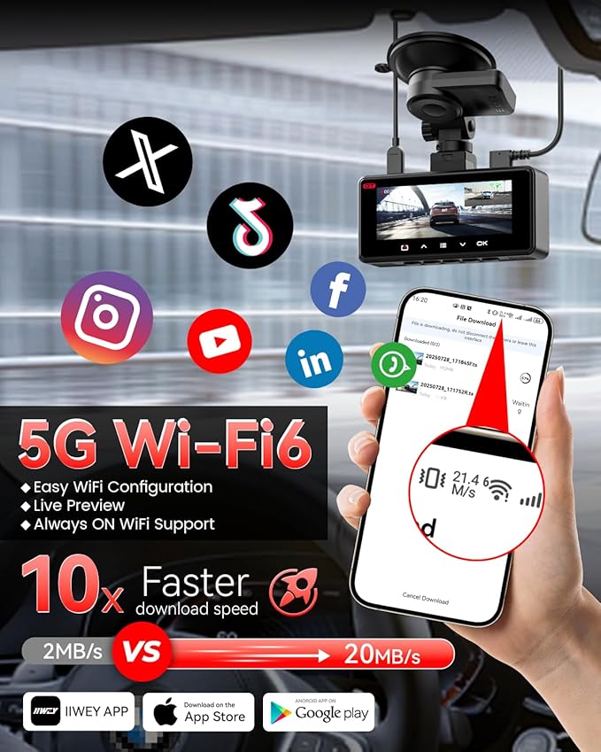 IIWEY 4K+4K Dash Cam Front and Rear, Dual STARVIS Sensor, 5G WiFi-6 (up to 20MB/s) with App, 128G SD Card Included, GPS, Dash Camera for Cars with 24/7 Parking Mode, 3.18 Inch IPS, 170° Wide Angle