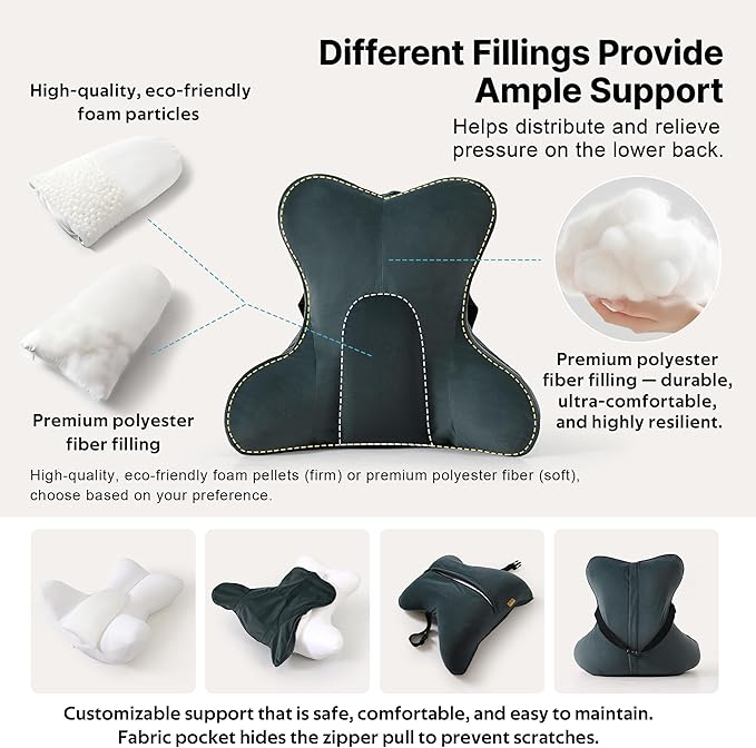 Lumbar Support Pillow(Pat. Pend) for Lower Back Pain Relief – Multi-Functional Ergonomic Lumbar Cushion, Reading Pillow for Office Chair, Car Seat & Sofa,Charcoal Gray