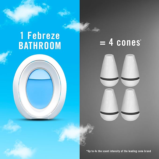 Febreze Bathroom Air Freshener Odor-Fighting for Small Spaces Scented Plug In Alternative Long-Lasting for Home and Bathroom and Kitchen Closet Air Fresheners, Linen & Sky Scent, 4 Count