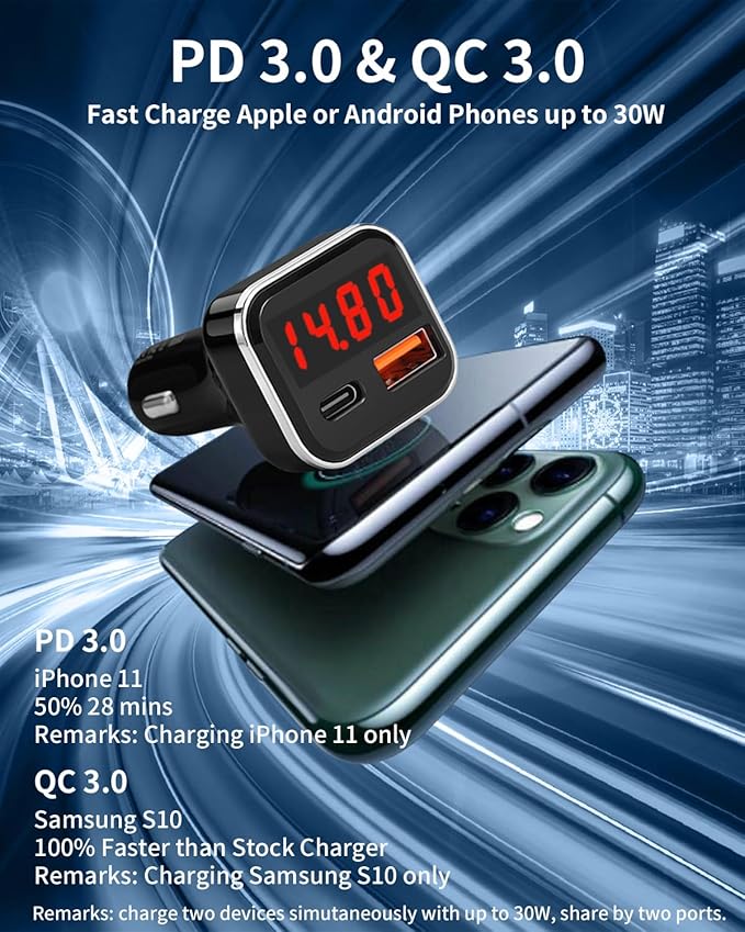 USB C Car Charger Adapter with Volt Meter, 30W Cigarette Lighter Adapter with Voltmeter, Type C Car Charger Fast Charging 12V, PD & QC 3.0 Compatible with iPhone 15 Pro Max, Samsung Galaxy S24