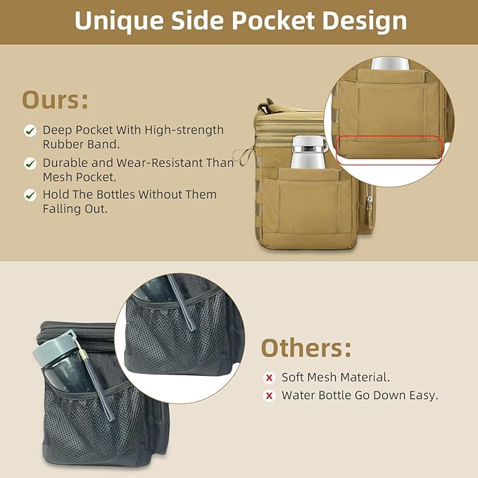HSHRISH Lunch Bag, Large Expandable Lunch Box for Men, Durable Waterproof Leakproof Tactical Cooler Bag with Molle Webbing, Lunch Box for Men Work Outdoor Picnic Hiking Camping, 24 Can/16 L, Brown