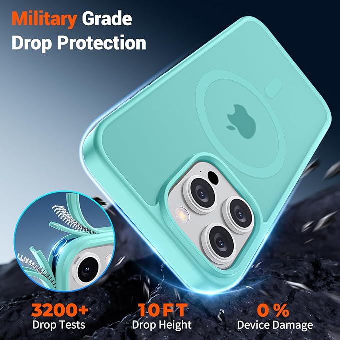 SUPFINE Magnetic for iPhone 15 Pro Max Case (Compatible with MagSafe) (Military Grade Drop Protection) Slim Translucent Matte Shockproof with Anti-Fingerprint Phone Case,Blue Green