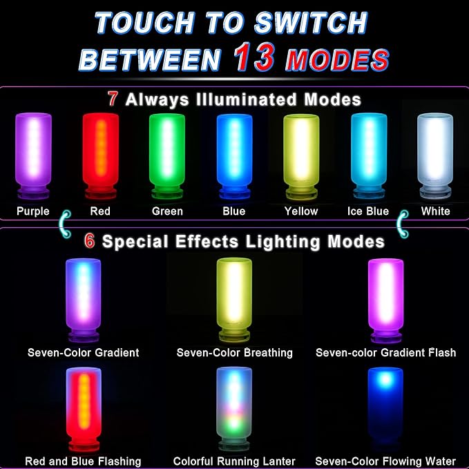 iFunyLED Car Interior USB LED Night Light, Touchable Dimming with 13 Modes of Car Ambient Lighting Kit, Frosted Glass Bottle Lamp, Car Interior Accessories Suitable for Most Vehicles, Pack of 2