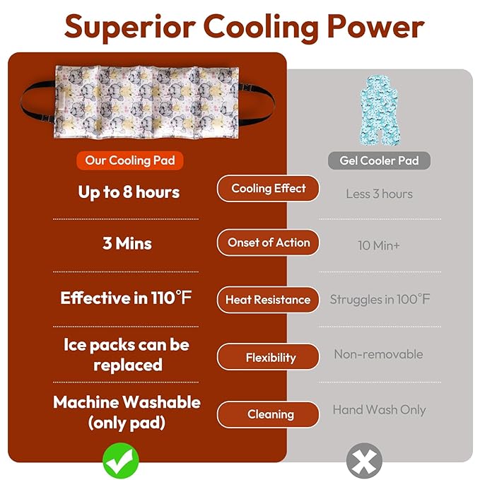 NCVI Car Seat Cooling Pad with Ice Packs, Quick-Cool Insulated Car Seat & Stroller Cover for Hot Weather, Sun Protection Seat Cooler for Babies, Kids & Pets, Foldable Summer Travel Essential