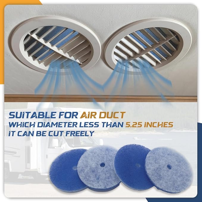 20 Pack RV Air Conditioner Filter 5.25” Round RV AC Filters Replacement with Central Hole MERV 8 Rated RV Air Vent Filters