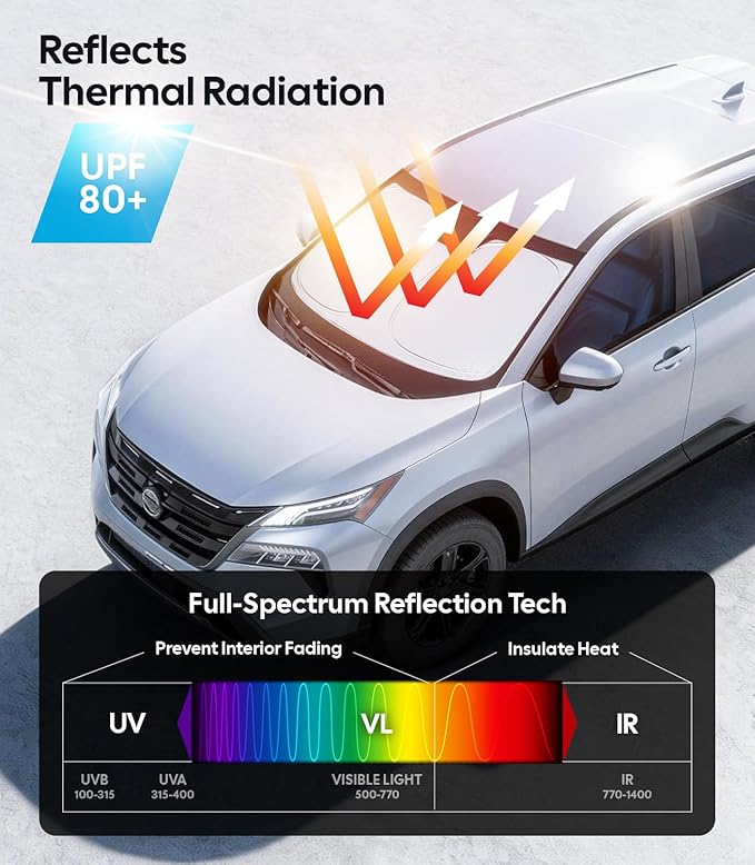Wigoo Windshield Sunshade for Nissan Rogue 2021-2026 [100% Sun Block, 4th-Gen Cooling Tech] Foldable Heat Insulation Front Window Sunshade with Storage Bag, Compatible with Nissan Rogue