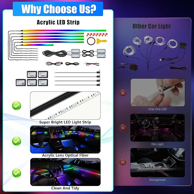 Dreamcolor Acrylic Interior Car LED Strip Light with Wireless APP, RGB 14 in 1 with 175 inches 600 LEDs Fiber Optic Car Ambient Lighting Kits, Music Sync Function Neon LED Strip for Car Accessories