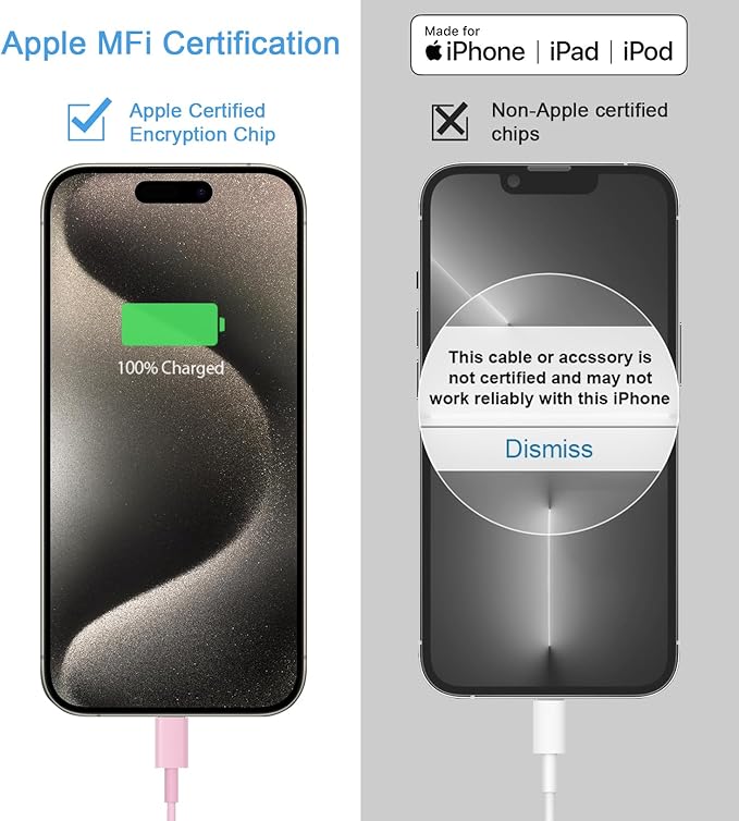 iPhone 17 16 15 Charger Fast Charging 2+2Pack 20W USB C Wall Charger with 6FT Fast Charging Cable Compatible with iPhone 17/17 Air/17 Pro/17 Pro Max/iPhone 16/15 Series, iPad Pro/AirPods - Pink