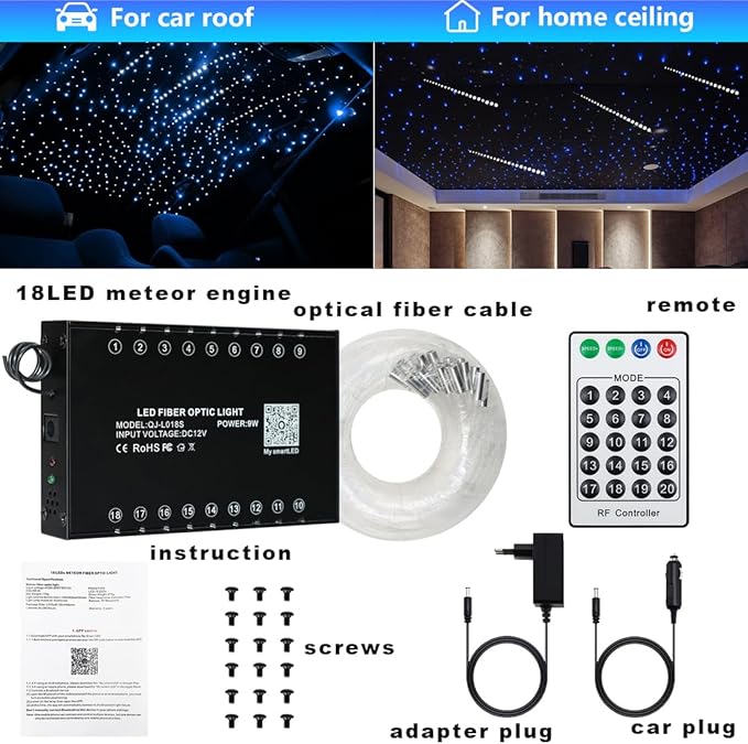 AMKI 108pcs*0.04in*9.8ft Pure White 18LED Meteor Shooting Stars Effect Fiber Optic Lights Kit,20 Modes Meteor Light Engine with Bluetooth+RF Remote Control