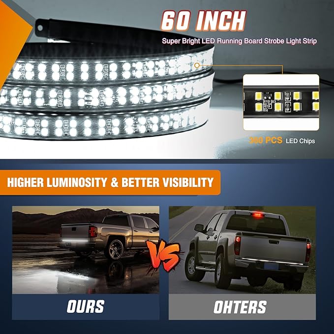 Nilight 60 Inch Truck Tailgate Strobe Light Strip Tail Emergency Bar Rear Window Warning Lamp Ultra-Bright Double Row 360 LED for Pickup Trailers Construction Vehicles Car SUV, White
