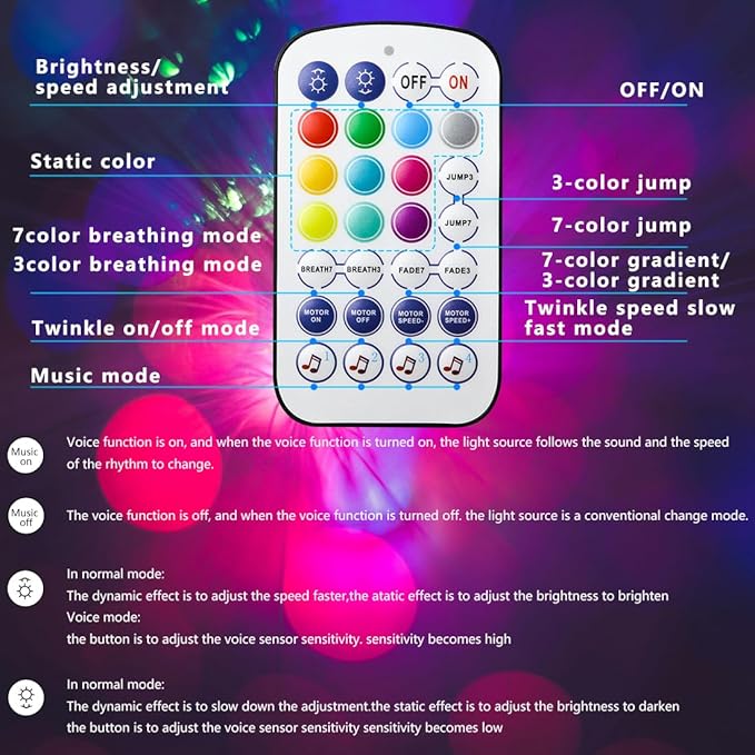 AZIMOM Mini 6W 200pcs Twinkle Fiber Optic Starlight Headliner Kit for Car Home 0.03in 6.5ft End Glow Fiber Strands Sound-Activated APP& Remote Control Starlight Engine