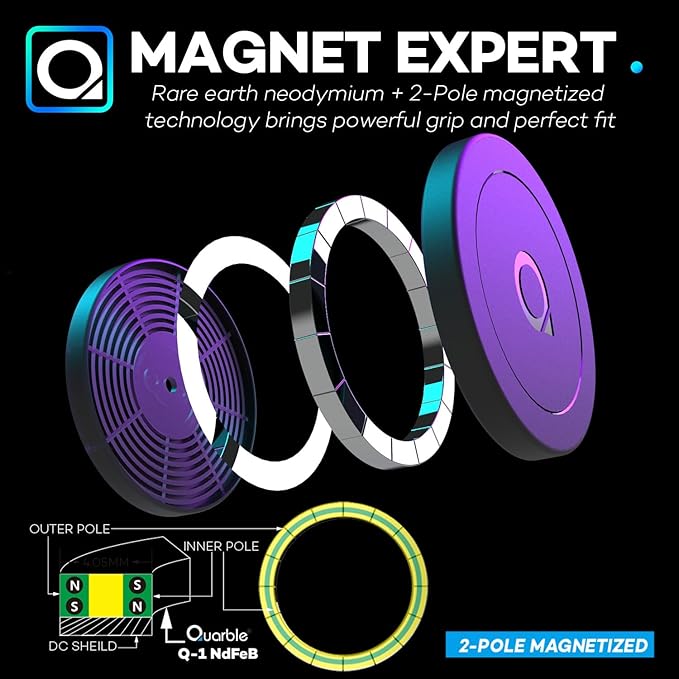 Compatible with Mag Safe Car Mount Dashboard Magnetic 360° Adjustable Phone Holder Soft Rubber Front Compatible with iPhone 16/15/ 14/13/ 12/ Pro/Pro Max No Metal Plate Needed Since 2021