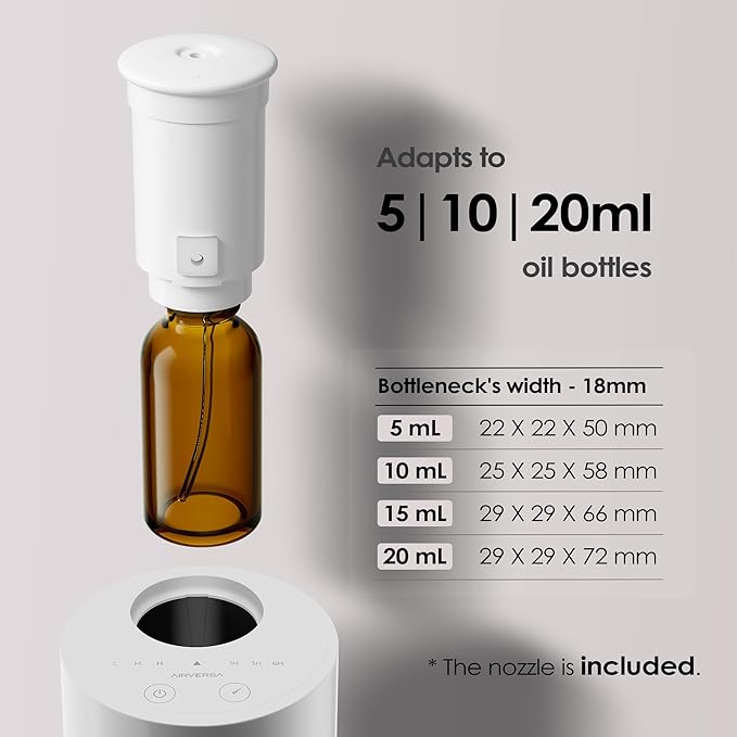Waterless Essential Oil Diffuser Starter Kit with 30mL Hotel Fragrance Oil Inspired by Four Season, Battery Operated Car Diffuser, Portable Aroma Nebulizer for Home Car Office, AN6Kit-B, White